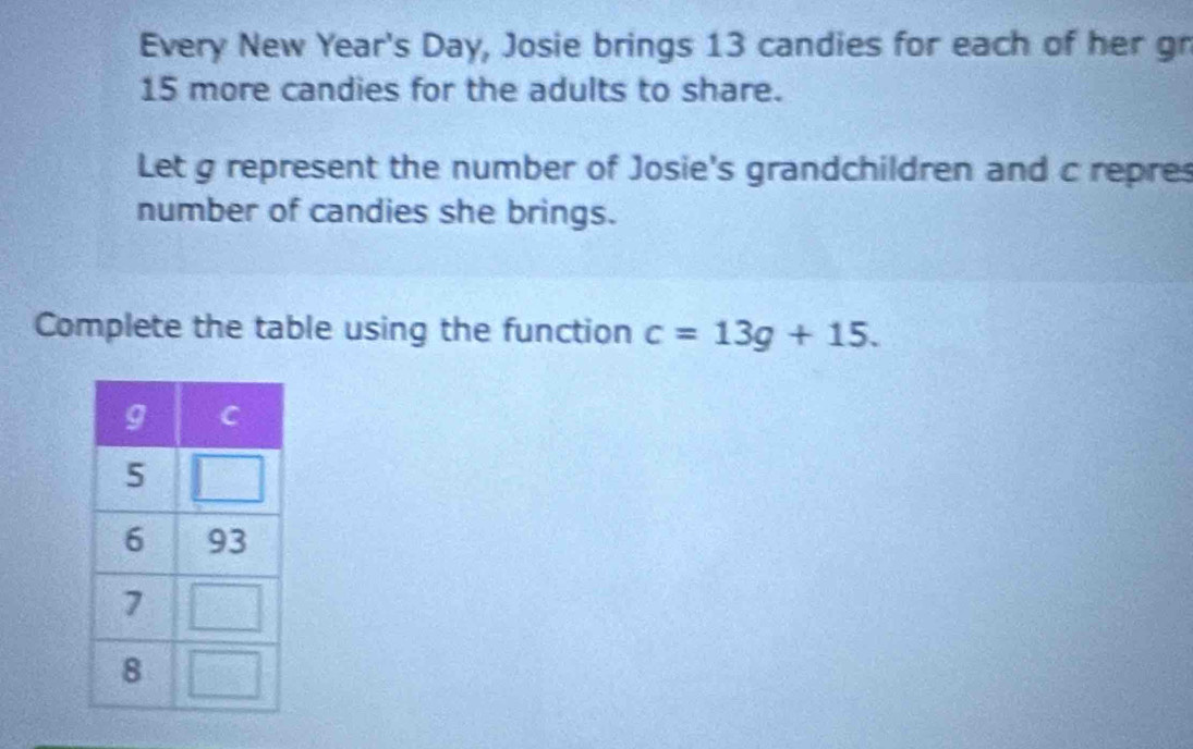 Every New Year's Day, Josie brings 13 candies for each of her gr
15 more candies for the adults to share. 
Let g represent the number of Josie's grandchildren and c repres 
number of candies she brings. 
Complete the table using the function c=13g+15.