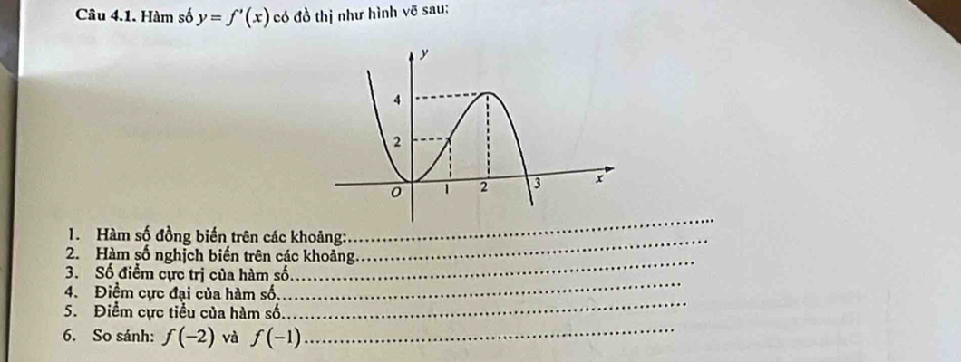 Hàm số y=f'(x) có đồ thị như hình vẽ sau: 
1. Hàm số đồng biến trên các khoảng: 
_ 
2. Hàm số nghịch biến trên các khoảng 
_ 
3. Số điểm cực trị của hàm số 
_ 
4. Điểm cực đại của hàm số 
_ 
5. Điểm cực tiểu của hàm số 
_ 
6. So sánh: f(-2) và f(-1)
_