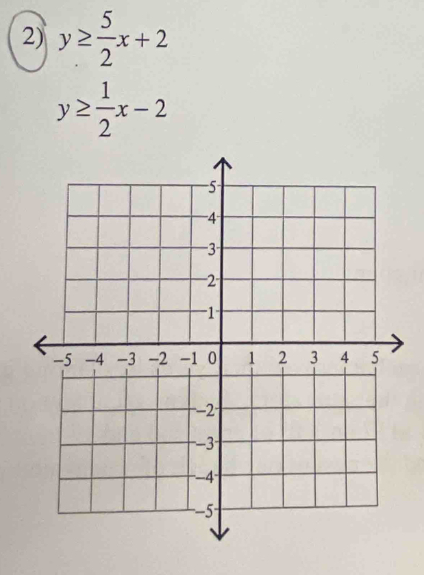 y≥  5/2 x+2
y≥  1/2 x-2