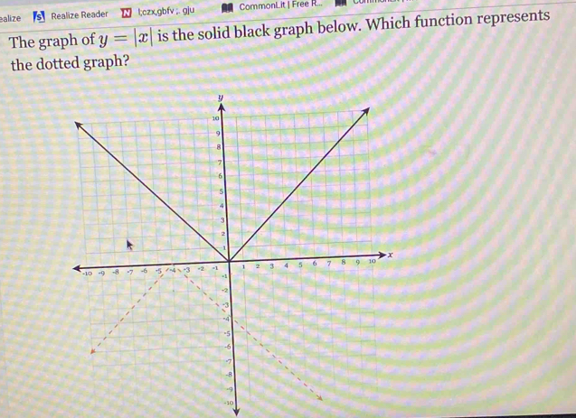 alize Realize Reader l;czx,gbfv ;. g|u CommonLit | Free R... 
The graph of y=|x| is the solid black graph below. Which function represents 
the dotted graph?
-10