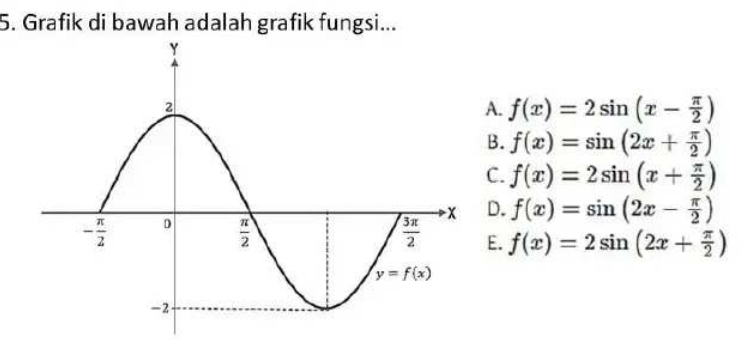 Grafik di bawah adalah grafik fungsi...
A. f(x)=2sin (x- π /2 )
B. f(x)=sin (2x+ π /2 )
C. f(x)=2sin (x+ π /2 )
D. f(x)=sin (2x- π /2 )
E. f(x)=2sin (2x+ π /2 )