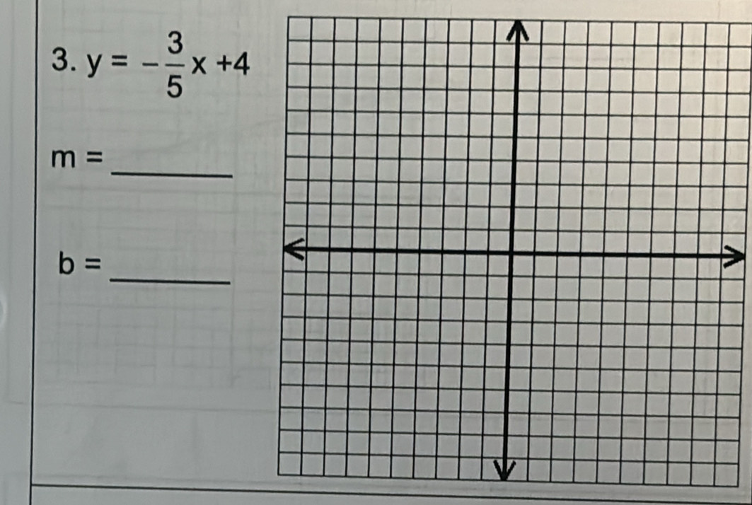 y=- 3/5 x+4
_
m=
_
b=