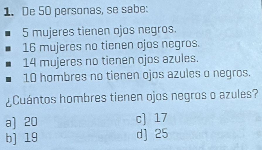 De 50 personas, se sabe:
5 mujeres tienen ojos negros.
16 mujeres no tienen ojos negros.
14 mujeres no tienen ojos azules.
10 hombres no tienen ojos azules o negros.
¿Cuántos hombres tienen ojos negros o azules?
a) 20 c) 17
b) 19
d) 25