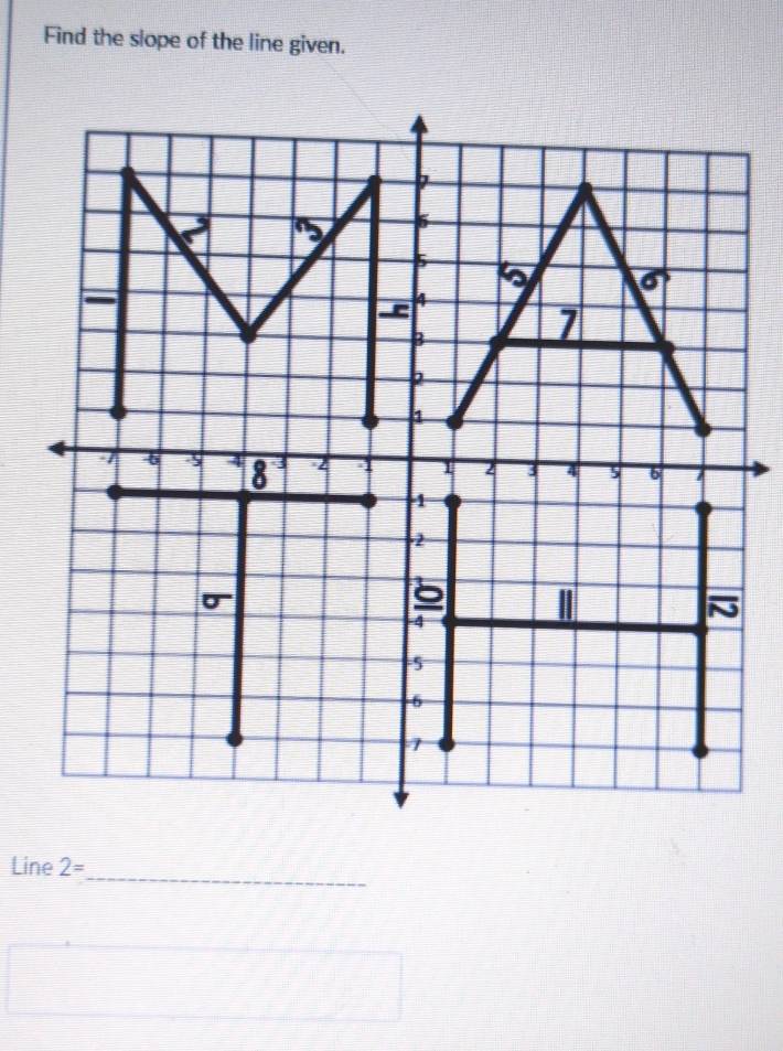 Find the slope of the line given. 
Line 2= _