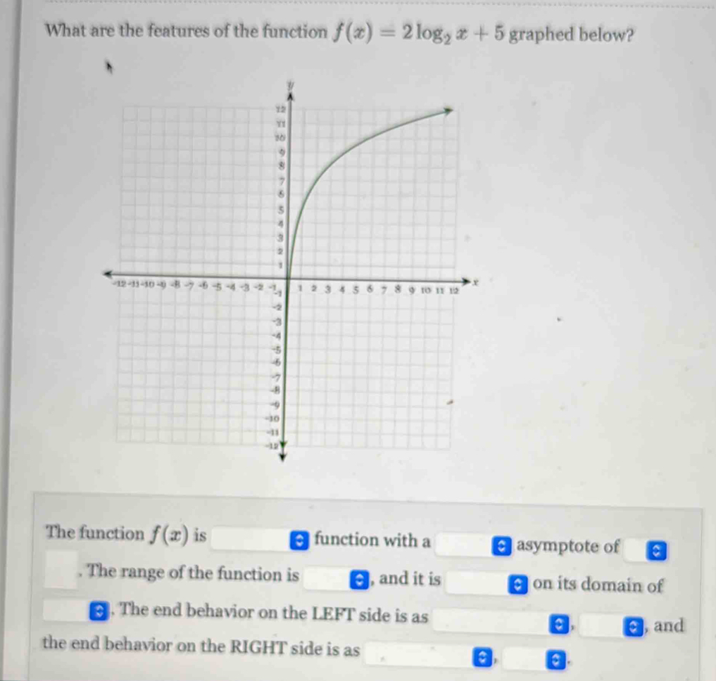 What are the features of the function f(x)=2log _2x+5 graphed below? 
The function f(x) is function with a asymptote of 8. The range of the function is , and it is on its domain of 
. The end behavior on the LEFT side is as 
, and 
the end behavior on the RIGHT side is as 
a