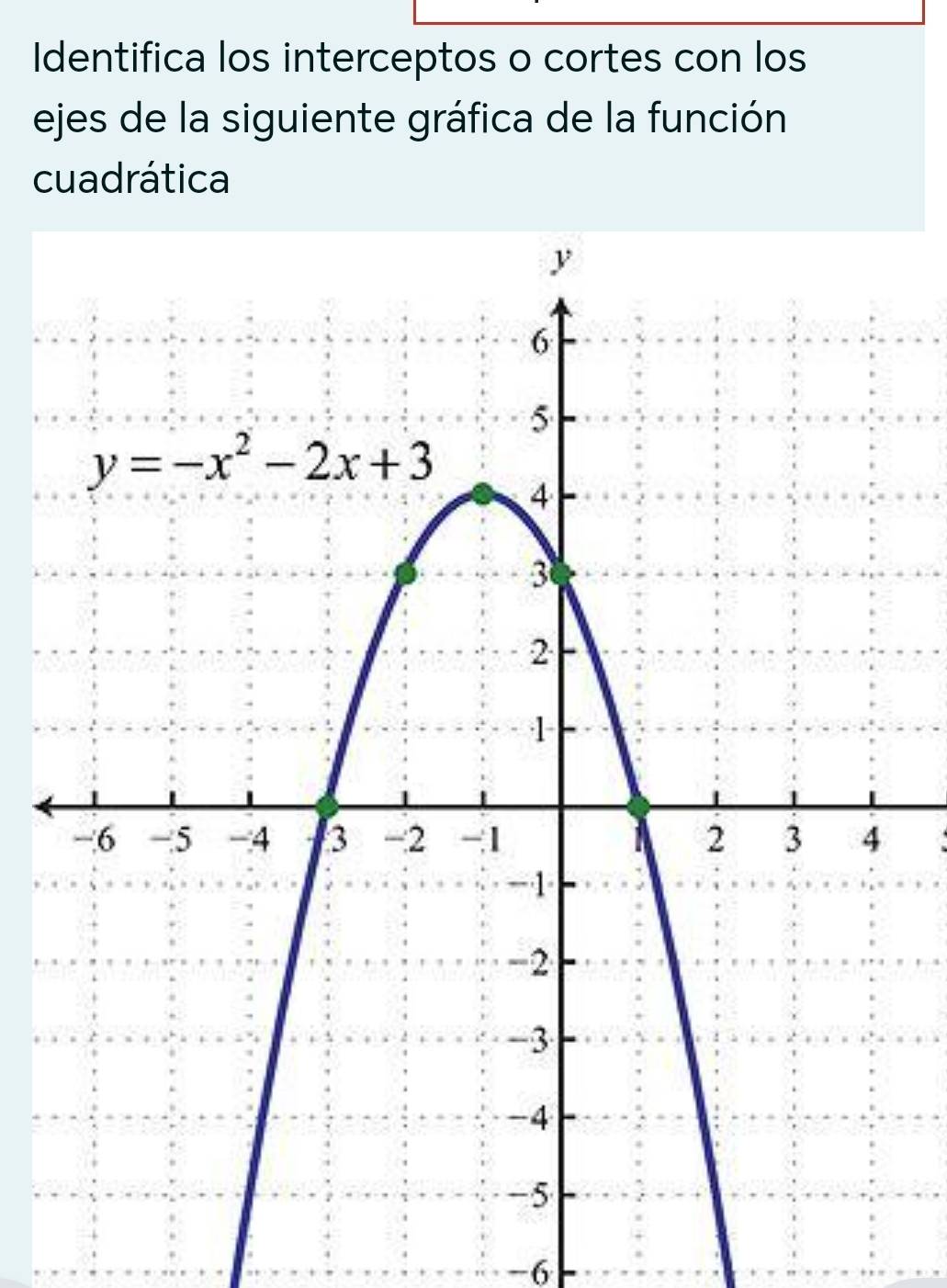 Identifica los interceptos o cortes con los
ejes de la siguiente gráfica de la función
cuadrática
-6