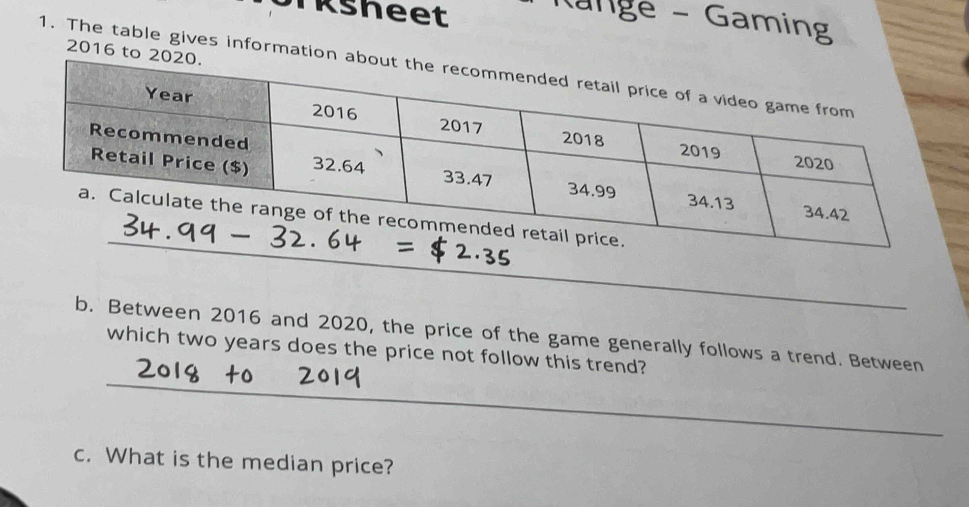 Tksheet 
nange - Gaming 
2016 to 2 
1. The table gives information 
_ 
_ 
b. Between 2016 and 2020, the price of the game generally follows a trend. Between 
which two years does the price not follow this trend? 
c. What is the median price?