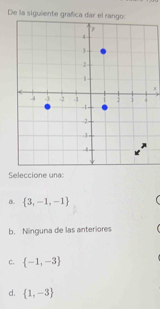 De la siguiente grafica dar el rango:
x
Seleccione una:
a.  3,-1,-1
b. Ninguna de las anteriores
C.  -1,-3
d.  1,-3