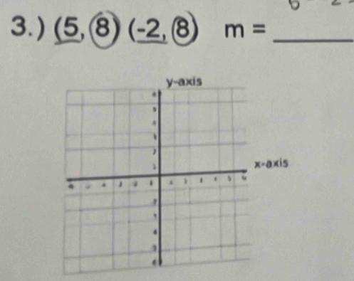 ) (5,8)(-2,8) m= _