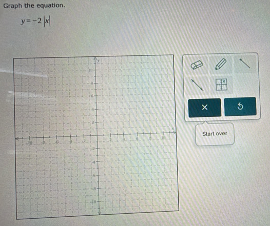 Graph the equation.
y=-2|x|
frac x
× 5
Start over