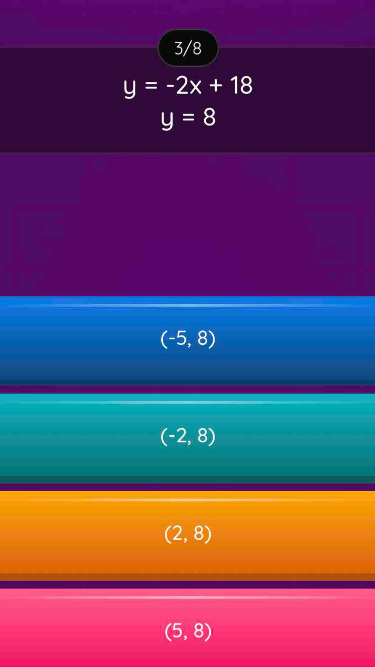 3/8
y=-2x+18
y=8
(-5,8)
(-2,8)
(2,8)
(5,8)