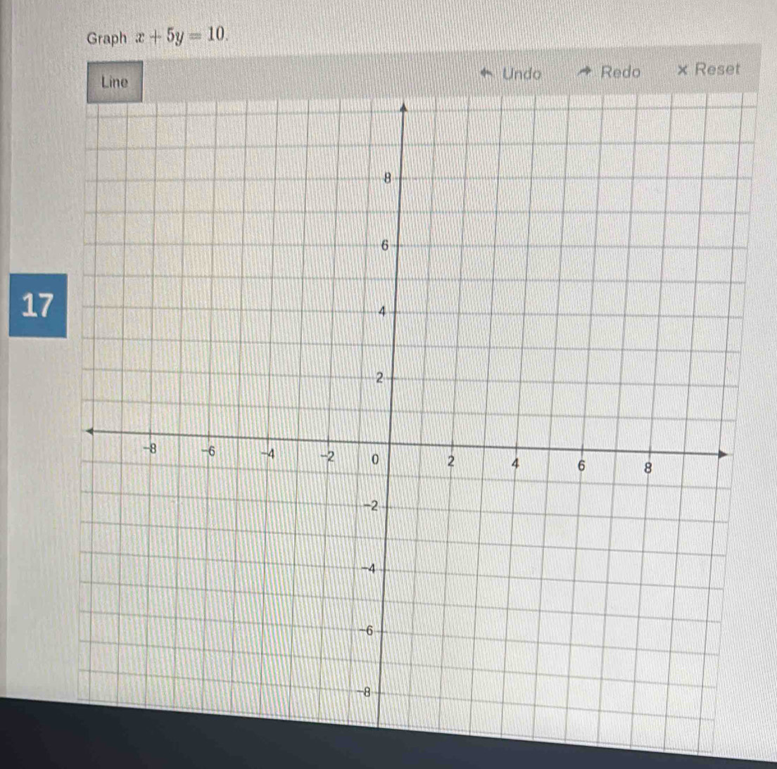 Graph x+5y=10. 
Undo Redo 
× Reset
17