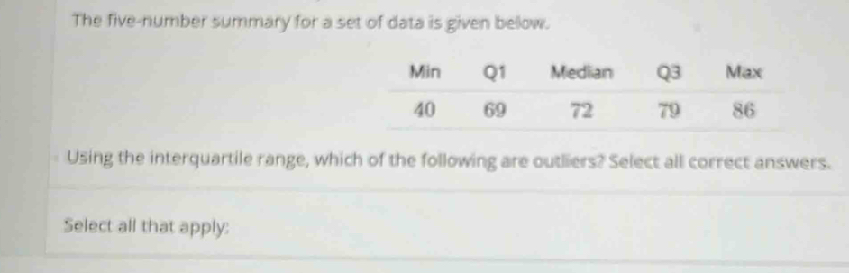 The five-number summary for a set of data is given below. 
Using the interquartile range, which of the following are outliers? Select all correct answers. 
Select all that apply: