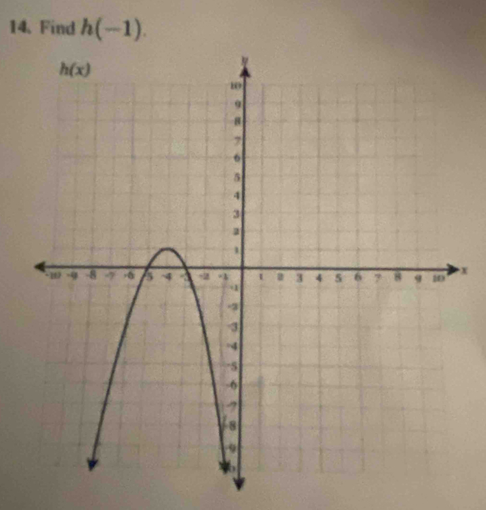 Find h(-1).
x