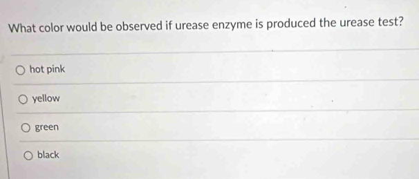 Solved: What color would be observed if urease enzyme is produced the ...