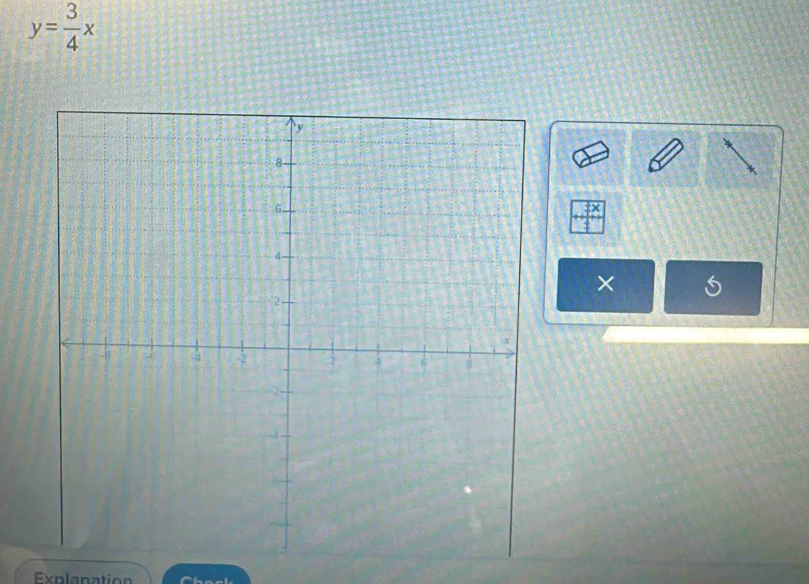 y= 3/4 x
× 
Explanation