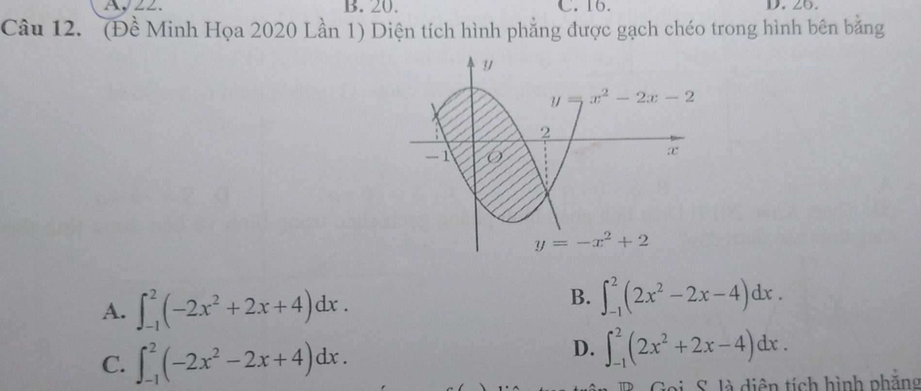 AJZZ. B. 20. C. 16. D. 20.
Câu 12. (Đề Minh Họa 2020 Lần 1) Diện tích hình phẳng được gạch chéo trong hình bên bằng
A. ∈t _(-1)^2(-2x^2+2x+4)dx.
B. ∈t _(-1)^2(2x^2-2x-4)dx.
C. ∈t _(-1)^2(-2x^2-2x+4)dx.
D. ∈t _(-1)^2(2x^2+2x-4)dx.
Goi, S. là diện tích hình phẳng