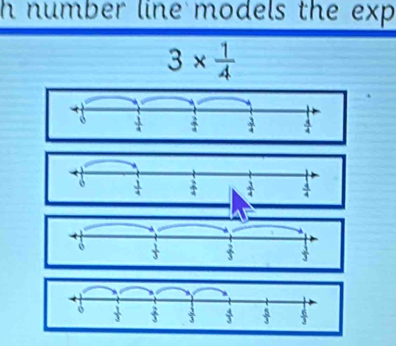 number line models the exp
3*  1/4 