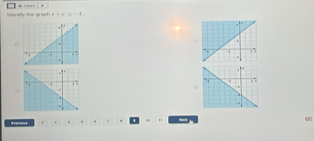 Identify the graph x+y≤ -4, 
Previous . a . . . 10 . N==