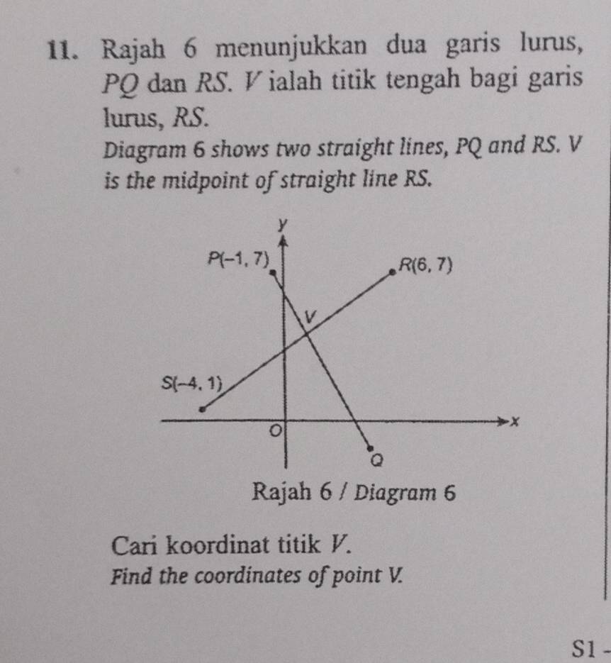 Rajah 6 menunjukkan dua garis lurus,
PQ dan RS. V ialah titik tengah bagi garis
lurus, RS.
Diagram 6 shows two straight lines, PQ and RS. V
is the midpoint of straight line RS.
Rajah 6 / Diagram 6
Cari koordinat titik V.
Find the coordinates of point V.
S1-