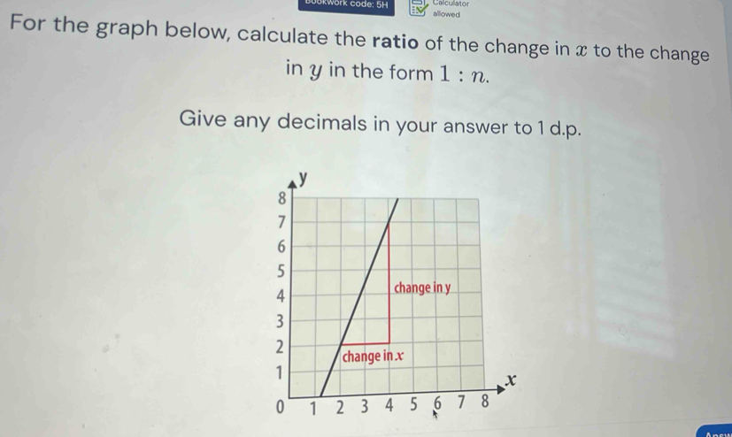 Calculato 
kWork code: 5H alllowed 
For the graph below, calculate the ratio of the change in x to the change 
in y in the form 1:n. 
Give any decimals in your answer to 1 d.p. 
Aneu