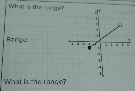 What is the range? 
Range: 
What is the range?