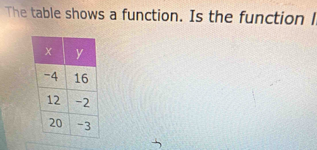 The table shows a function. Is the function l