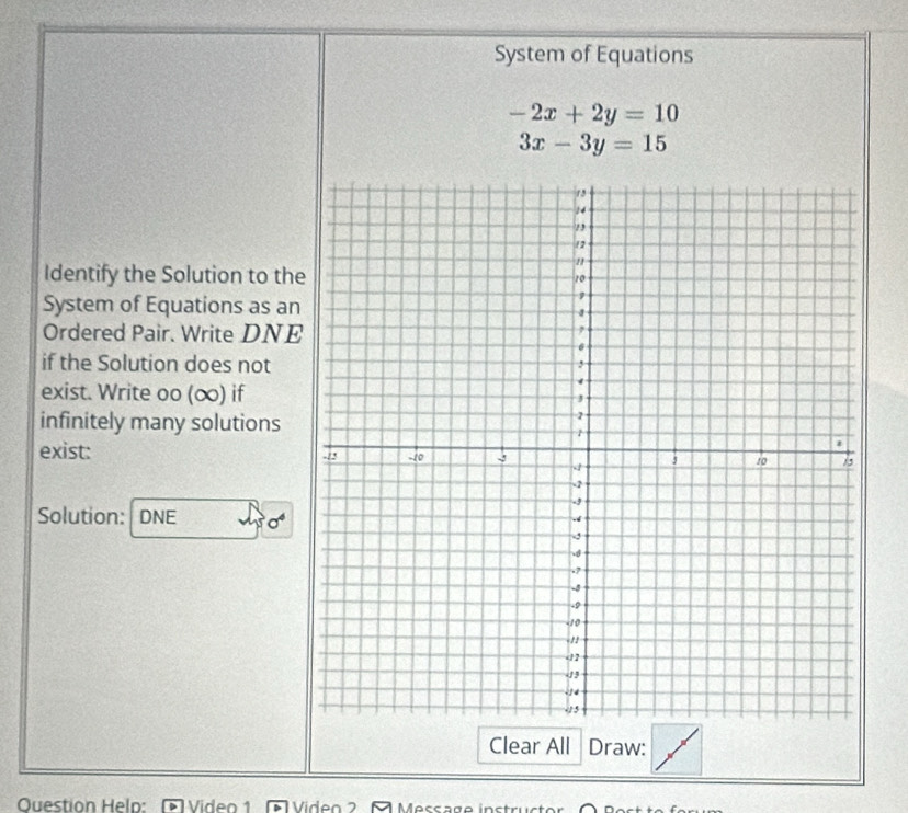 System of Equations
-2x+2y=10
3x-3y=15
Identify the Solution to th
System of Equations as an
Ordered Pair. Write DNE
if the Solution does not
exist. Write oo (∞) if
infinitely many solutions
exist: 
Solution: DNE
Clear All Draw:
Question Heln: Video 1 Viden 2 Mess ag e in s t