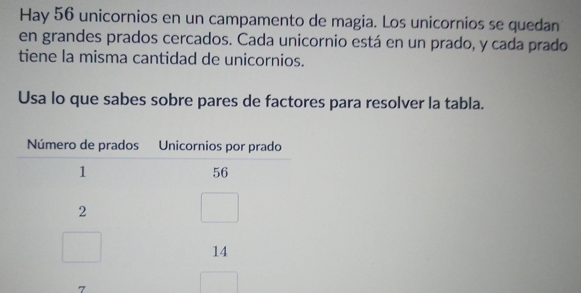 Hay 56 unicornios en un campamento de magia. Los unicornios se quedan 
en grandes prados cercados. Cada unicornio está en un prado, y cada prado 
tiene la misma cantidad de unicornios. 
Usa lo que sabes sobre pares de factores para resolver la tabla. 
7