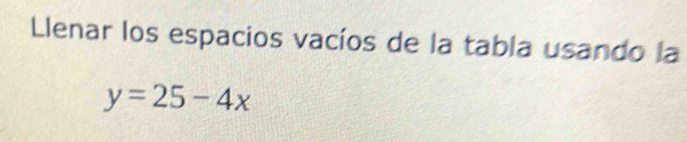 Llenar los espacios vacíos de la tabla usando la
y=25-4x