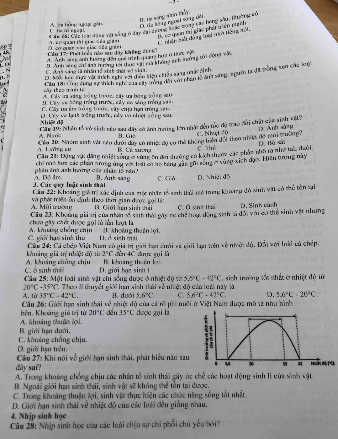 2 ~
B. tia sáng nhìn thấy.
A. tia hồng ngoại gần.
D. tia hồng ngoại sóng dài.
B. cơ quan thị giác phát triển mạnh
tập tr  Câu 16: Các loài động vật sống ở đáy đại dương hoặc trong các hang sâu, thường có
C. tia tử ngoại.
A. cơ quan thị giác tiêu giảm.
C. nhận biết đồng loại nhờ tiếng nói.
D. cơ quan xúc giác tiêu giảm.
48.
Câu 17: Phát biểu nào sau đây không đúng?
Đỗ
A. Ảnh sáng ảnh hưởng đến quá trình quang hợp ở thực vật.
C. N B. Ánh sáng chỉ ảnh hưởng tới thực vật mà không ảnh hưởng tới động vật.
B. Để
C. Ánh sáng là nhân tố sinh thái vô sinh.
D. N
D. Mỗi loài thực vật thích nghi với điều kiện chiếu sáng nhất định.
à 
Câu 18: Ứng dụng sự thích nghi của cây trồng đối với nhân tố ánh sáng, người ta đã trồng xen các loại
cây theo trình tự:
A. Cây ưa sáng trồng trước, cây ưa bóng trồng sau.
âu B. Cây ưa bóng trồng trước, cây ưa sáng trồng sau.
C. Cây ưa ẩm trồng trước, cây chịu hạn trồng sau.
D. Cây ưa lạnh trồng trước, cây ưa nhiệt trồng sau.
Nhiệt độ
Câu 19: Nhân tố vô sinh nào sau đây có ảnh hưởng lớn nhất đến tốc độ trao đổi chất của sinh vật?
D. Ánh sáng
A. Nước B. Gió
C. Nhiệt độ
(  Câu 20: Nhóm sinh vật nào dưới đây có nhiệt độ cơ thể không biến đổi theo nhiệt độ môi trường?
D. Bò sát
F C. Thú
A. Lưỡng cư B. Cá xương
Câu 21: Động vật đẳng nhiệt sống ở vùng ôn đới thường có kích thước các phần nhô ra như tai, đuôi,
chi nhỏ hơn các phần tương ứng với loài có họ hàng gần gũi sống ở vùng xích đạo. Hiện tượng này
phản ánh ảnh hưởng của nhân tố nào?
A. Độ ẩm. B. Ánh sáng. C. Gió. D. Nhiệt độ.
*3. Các quy luật sinh thái
Câu 22: Khoảng giá trị xác định của một nhân tố sinh thái mà trong khoảng đó sinh vật có thể tồn tại
và phát triển ổn định theo thời gian được gọi là:
A. Môi trường B. Giới hạn sinh thái C. Ô sinh thái D. Sinh cảnh
Câu 23: Khoảng giá trị của nhân tố sinh thái gây ức chể hoạt động sinh là đối với cơ thể sinh vật nhưng
chưa gây chết được gọi là lần lượt là
A. khoảng chống chịu B. khoảng thuận lợi.
C. giới hạn sinh thu D. ổ sinh thái
Câu 24: Cá chép Việt Nam có giá trị giới hạn dưới và giới hạn trên về nhiệt độ. Đối với loài cá chép,
khoảng giá trị nhiệt độ từ 2°C đến 4C được gọi là
A. khoảng chống chịu B. khoảng thuận lợi.
C. ổ sinh thái D. giới hạn sinh t
Câu 25: Một loài sinh vật chỉ sống được ở nhiệt độ từ 5,6°C-42°C , sinh trưởng tốt nhất ở nhiệt độ từ
20°C-35°C F. Theo lí thuyết giới hạn sinh thái về nhiệt độ của loài này là
A. từ 35°C-42°C. B. dưới 5,6°C. C. 5,6°C-42°C. D. 5,6°C-20°C.
Câu 26: Giới hạn sinh thái vhat e nhiệt độ của cá rô phi nuôi ở Việt Nam được mô tả như hình
bên. Khoảng giá trị từ 20°C đến 35°C được gọi là
A. khoảng thuận lợi.
B. giới hạn dưới.
C. khoảng chống chịu.
D. giới hạn trên.
Câu 27: Khi nói về giới hạn sinh thái, phát biểu nào sau
dây sai?
A. Trong khoảng chống chịu các nhân tổ sinh thái gây ức chế các hoạt động sinh lí của sinh vật.
B. Ngoài giới hạn sinh thái, sinh vật sẽ không thể tồn tại được.
C. Trong khoảng thuận lợi, sinh vật thực hiện các chức năng sống tốt nhất.
D. Giới hạn sinh thải về nhiệt độ của các loài đều giống nhau.
4. Nhịp sinh học
Câu 28: Nhịp sinh học của các loài chịu sự chi phối chủ yếu bởi?