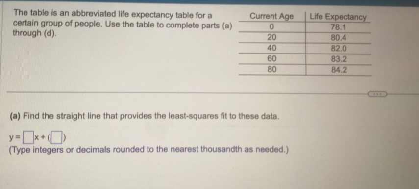 The table is an abbreviated life expectancy table for a 
certain group of people. Use the table to complete parts (a 
through (d). 
(a) Find the straight line that provides the least-squares fit to these data.
y=□ x+(□ )
(Type integers or decimals rounded to the nearest thousandth as needed.)