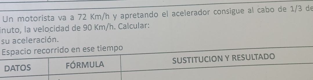 Un motorista va a 72 Km/h y apretando el acelerador consigue al cabo de 1/3 de 
inuto, la velocidad de 90 Km/h. Calcular: 
su aceleración.