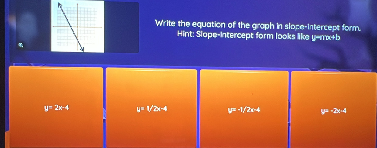 Write the equation of the graph in slope-intercept form.
Hint: Slope-intercept form looks like y=mx+b
y=2x-4
y=1/2x-4
y=-1/2x-4
y=-2x-4