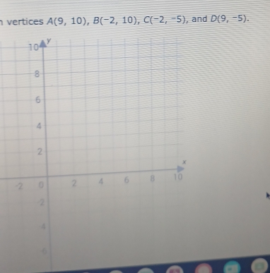 vertices A(9,10), B(-2,10), C(-2,-5) , and D(9,-5).