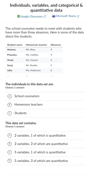 Individuals, variables, and categorical &
quantitative data
* Google Classroom Microsoft Teams 
The school counselor needs to meet with students who
have more than three absences. Here is some of the data
about the students.
The individuals in this data set are:
Choose 1 answer:
School counselors
Homeroom teachers
Students
This data set contains:
Choose 1 answer:
2 variables, 1 of which is quantitative
2 variables, 2 of which are quantitative
) 5 variables, 1 of which is quantitative
① 5 variables, 3 of which are quantitative