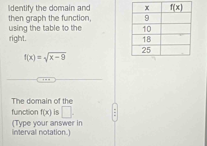 Identify the domain and 
then graph the function, 
using the table to the 
right.
f(x)=sqrt(x-9)
The domain of the
function f(x) is □ .
(Type your answer in
interval notation.)