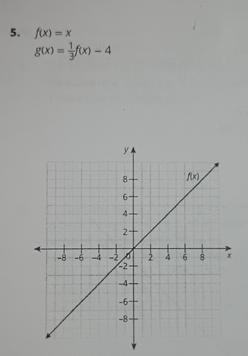 f(x)=x
g(x)= 1/3 f(x)-4