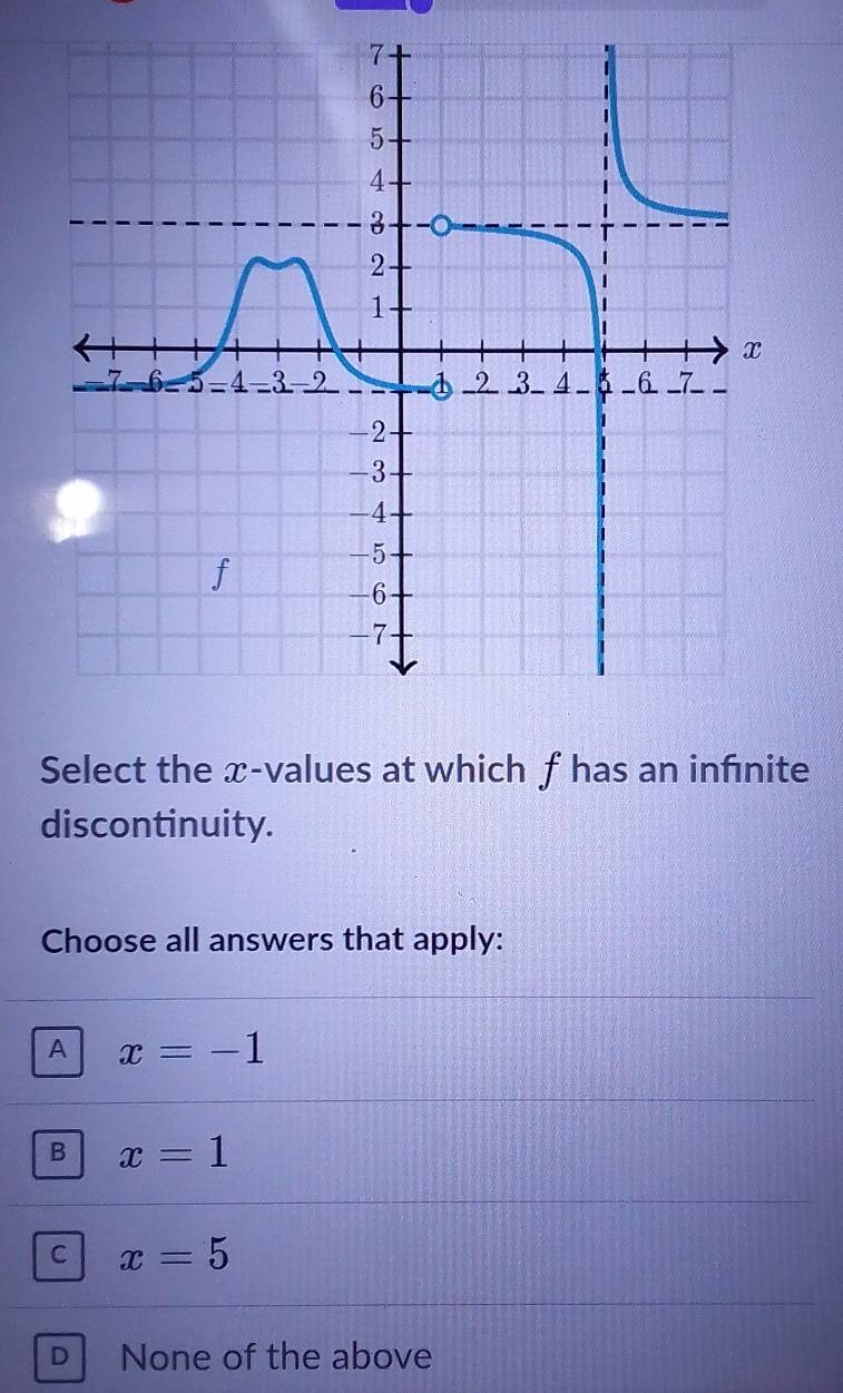 Select the æ-values at which f has an infınite
discontinuity.
Choose all answers that apply:
A x=-1
B x=1
C x=5
D None of the above