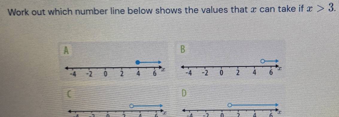 Work out which number line below shows the values that x can take if x>3. 
A 
B 
( 
D 
a A , 1 -A j A 6