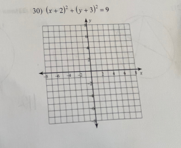 (x+2)^2+(y+3)^2=9