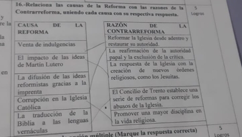 16.-Relaciona las causas de la Reforma con las razones de la 5
Contrarreforma, uniendo cada causa con su respectiva respuesta. Logros 
y 
re la 
la
13

en 
vernácula
5
món múltiple (Marque la respuesta correcta) Logros