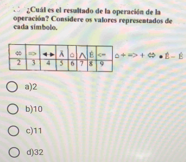 ¿Cuál es el resultado de la operación de la
operación? Considere os valores representados de
cada símbolo.
△ +Rightarrow + hat E-hat E
a) 2
b) 10
c) 11
d) 32