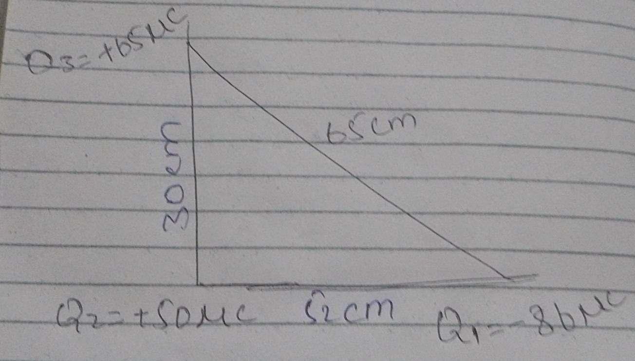 Q_3=+65mu C
65cm
Q_2=+50mu _C
sich - Q_1=-86mu Q