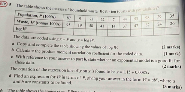 E/P) 5 The table shows the massation P. 
sing x=P and y=log W. 
a Copy and complete the table showing the values of log W. (2 marks) 
b Calculate the product moment correlation coefficient for the coded data. (1 mark) 
e With reference to your answer to part b, state whether an exponential model is a good fit for 
these data. 
(2 marks) 
The equation of the regression line of y on x is found to be y=1.15+0.0085x. 
d Find an expression for W in terms of P, giving your answer in the form W=ab^P where a
and b are constants to be found. (3 marks) 
6 The table shows the en gine sizes