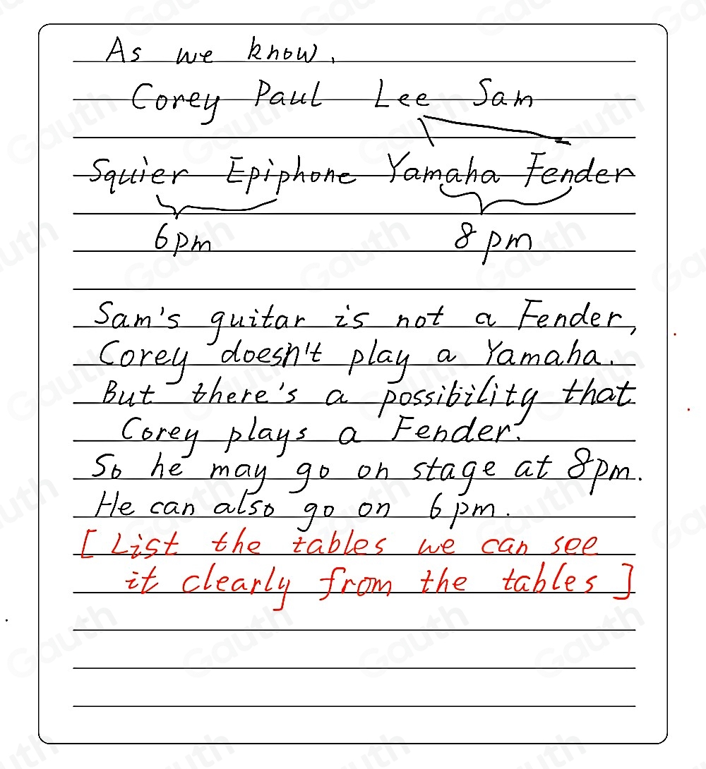 As we know, 
Corey Paul Lee Sam

6 pm 8 pm 
Sam's gquitar is not a Fender, 
corey doesn't play a ramaba. 
But there's a possibility that 
Corey plays a Fender? 
So he may go on stage at 8 pm. 
He can also go on 6 pm. 
I List the tables we can see 
it clearly from the tables ]