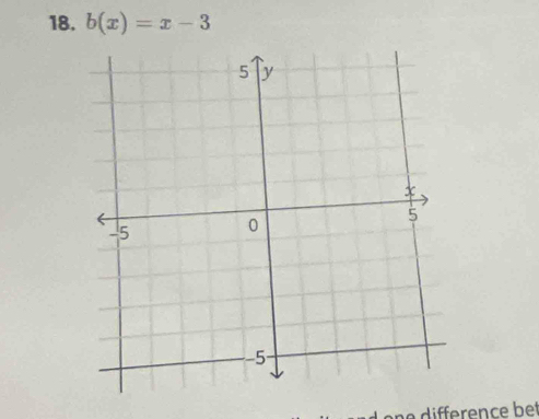 b(x)=x-3
e diference bet