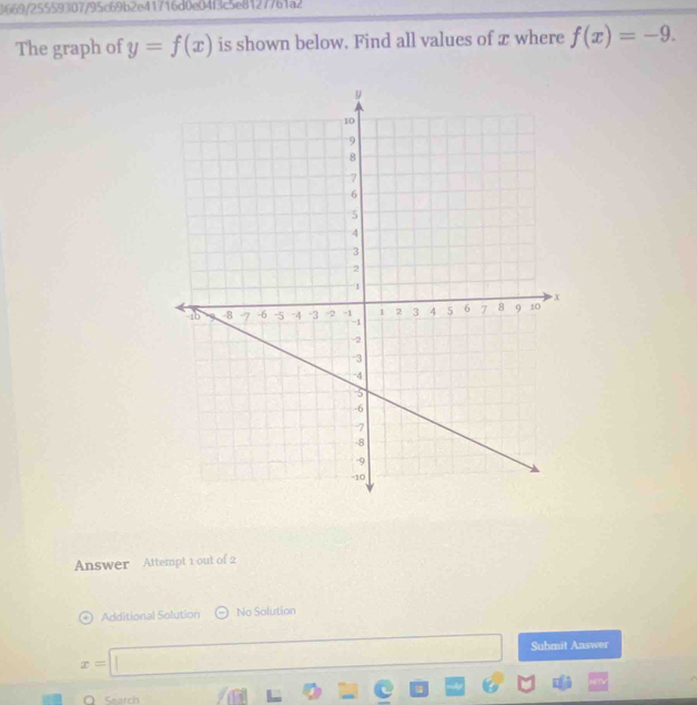 (669/25559307/95c69b2e41716d0e04f3c5e8127761a2 
The graph of y=f(x) is shown below. Find all values of x where f(x)=-9. 
Answer Attempt 1 out of 2 
Additional Solution No Solution
x=□ □ 1 Submit Answer 
O Search /(91