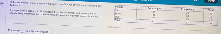 gave 
Refer to the table, which shows the type and manufacturer of vehicles at a specific car 
dealership. 
If one person selects a vehicle at random from the dealership, and each choice is 
equally likely, determine the probability that the vehicle the person selects is a truck.
P(a truck )=□ (Simplify your answer.)