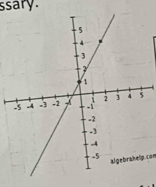 ssary. 
algebrahelp.co